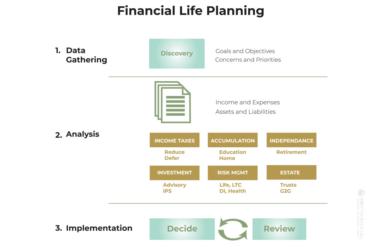 hk_financial_process6